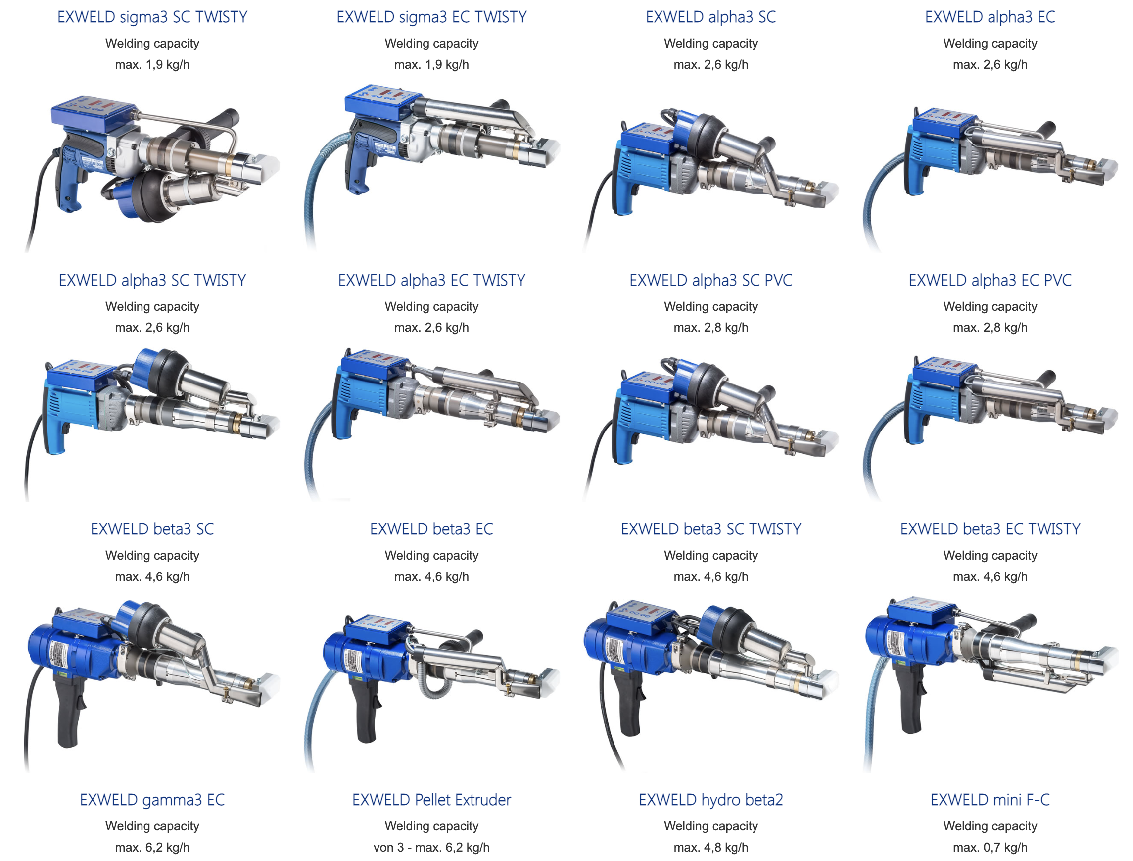 Wegener extrusion welders